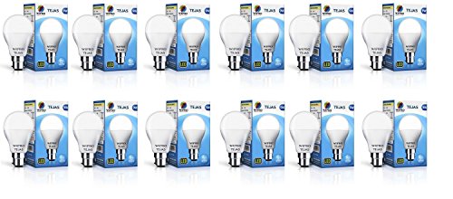 Wipro Tejas 9W Led Bulb For Home & Office |B22 Led Bulb Base |Cool Day White Light (6500K) |4Kv Surge Protection |High Voltage Protection |Eco Friendly Energy Efficient | Pack Of 12