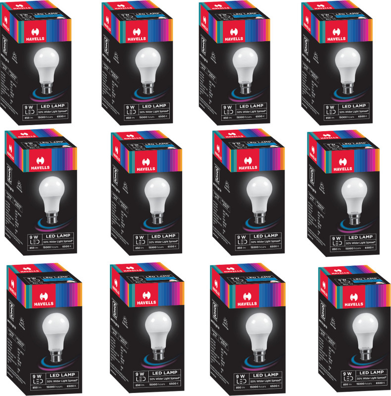 Havells 9 W Basic Round B22 Led Bulb(White, Pack Of 12)