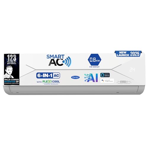 Carrier 1.5 Ton 5 Star Wi-Fi Smart Flexicool Inverter Split Ac (Copper, Convertible 6-In-1 Cooling,Smart Energy Display,Hd & Pm 2.5 Filter, Ester Edge Fxi (Wi-Fi), Cai19Ee5R35W0,White)